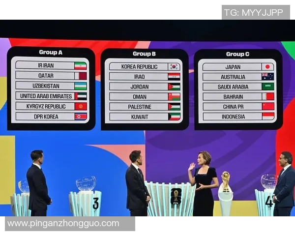 亚洲足球世界杯预选赛最新积分榜揭晓 强队角逐激烈竞争升温 亚洲足球世界杯预选赛最新积分榜揭晓 强队角逐激烈竞争升温