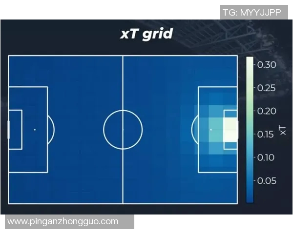 基于数据分析的足球比赛胜负预测模型应用及实战案例研究 基于数据分析的足球比赛胜负预测模型应用及实战案例研究
