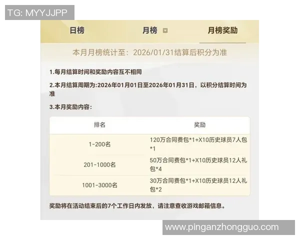 NBA球员赛季职业生涯伤病数据统计